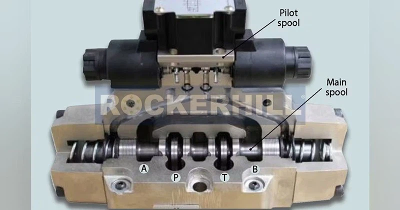 Directional Control Valve high quality